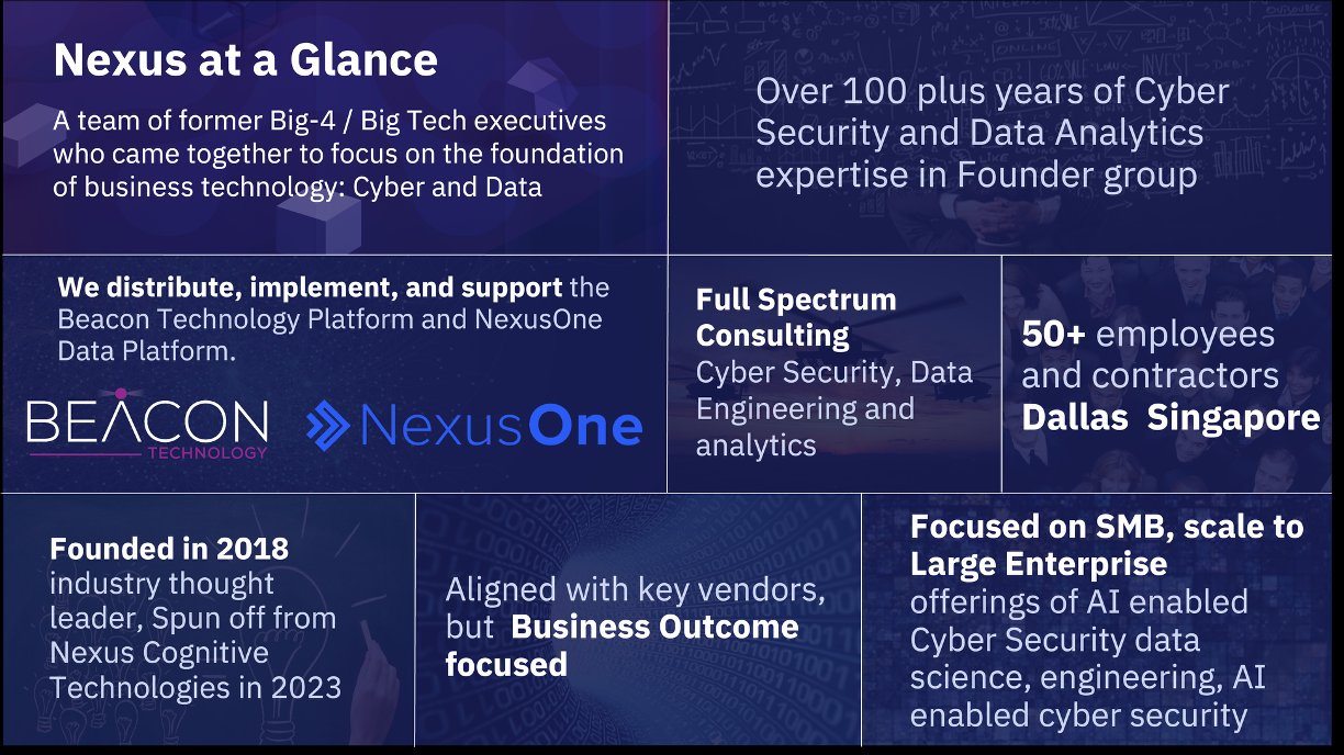 Nexus at a Glance