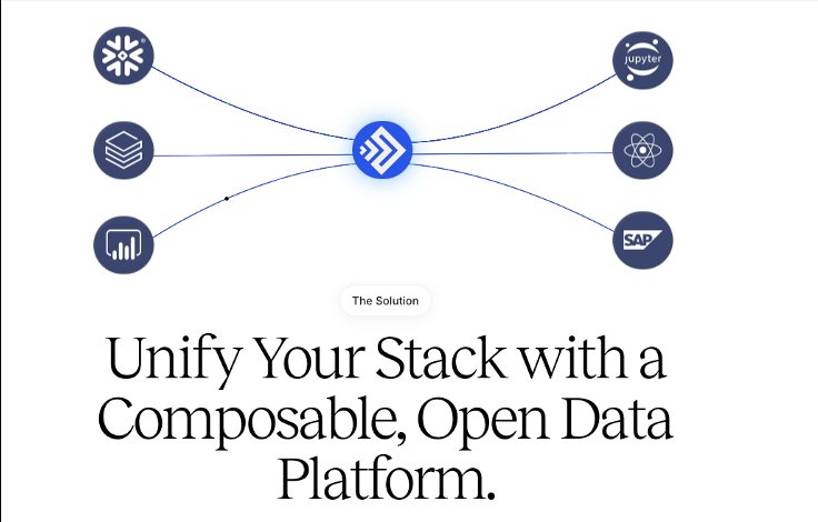 NexusOne — Unify Your Stack with a Composable, Open Data Platform